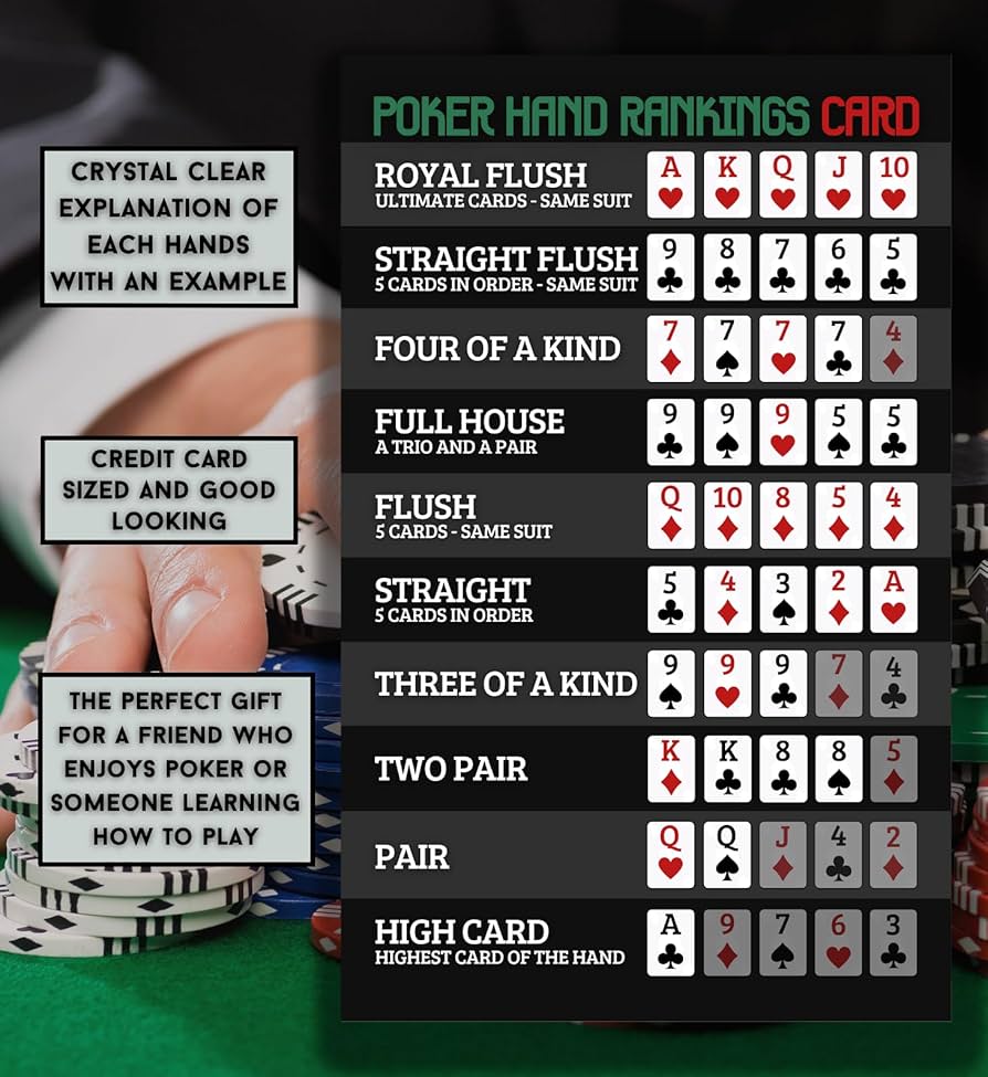 Phân tích Hand Poker: Chiến lược & Bí quyết thắng lớn tại 8XBET